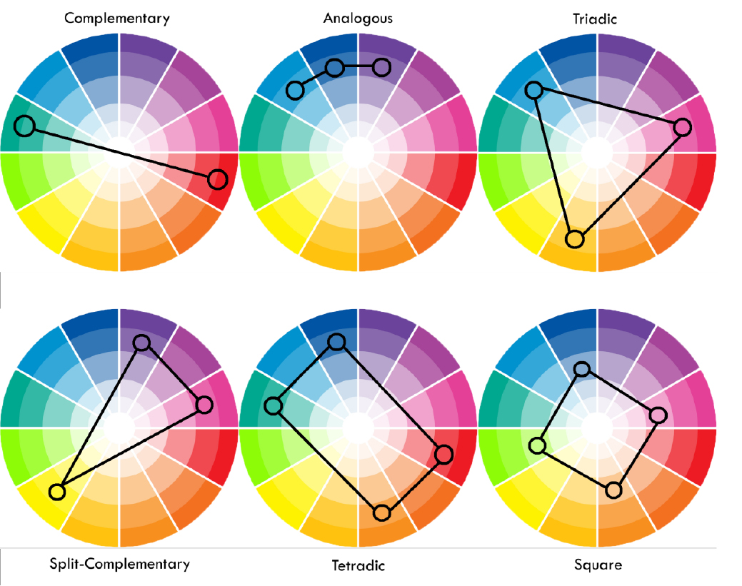 Colore, architettura e felicità: la progettazione cromatica migliora la vita