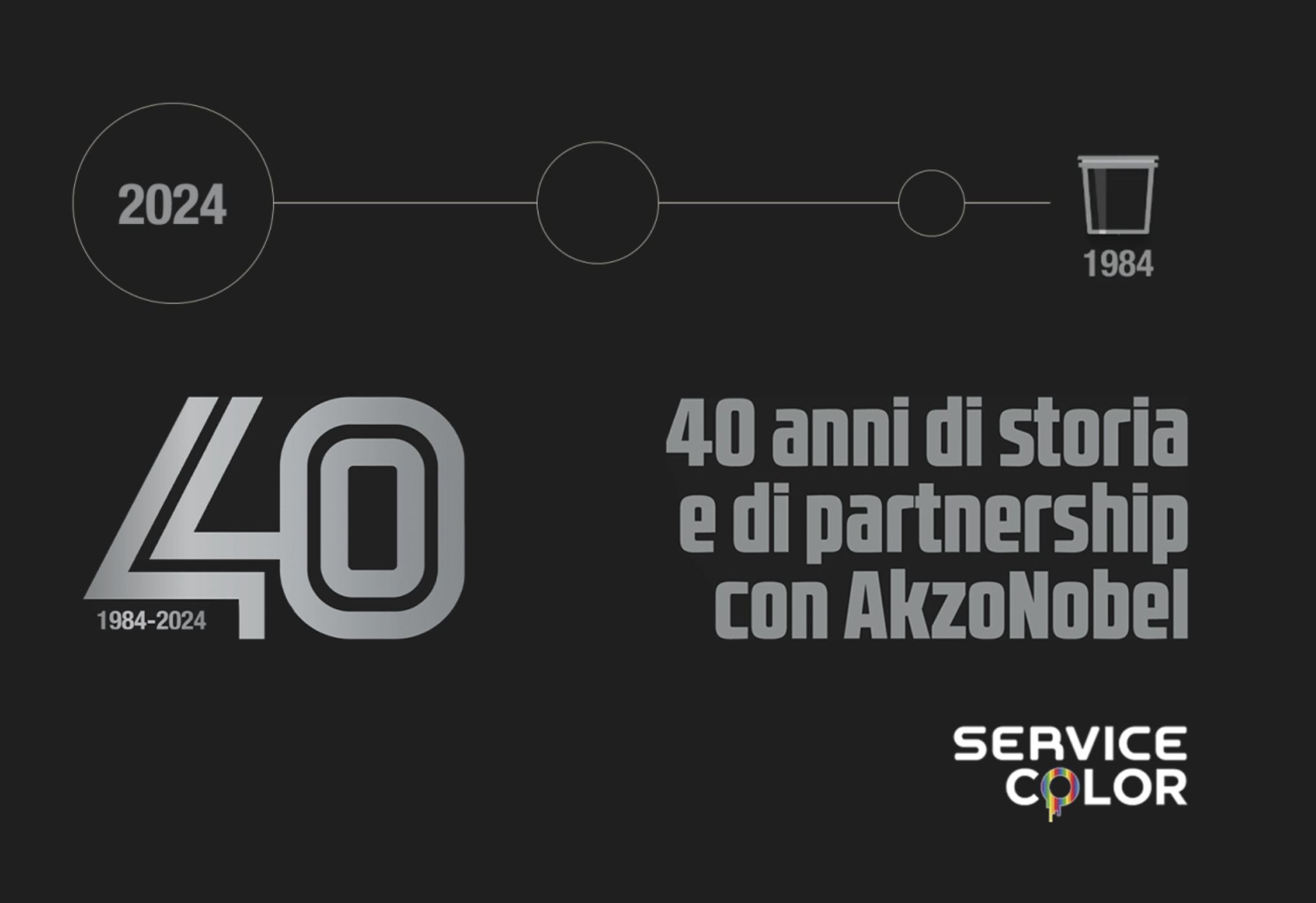 Termina un anno ricco di soddisfazioni e progetti. Il 2025 è alle porte, con tante splendide novità in arrivo
